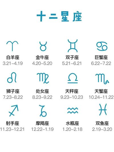 4月4號是什麼星座|4月星座是什麼？牡羊座和金牛座的特質大公開！ 